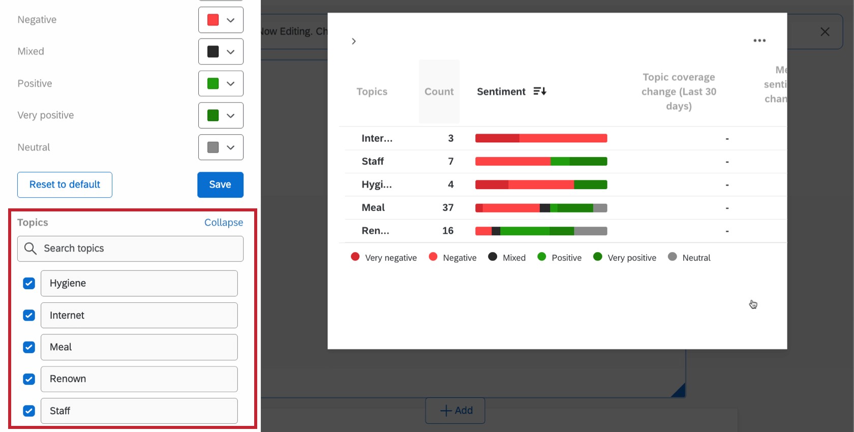 selezionare gli argomenti da visualizzare nel widget