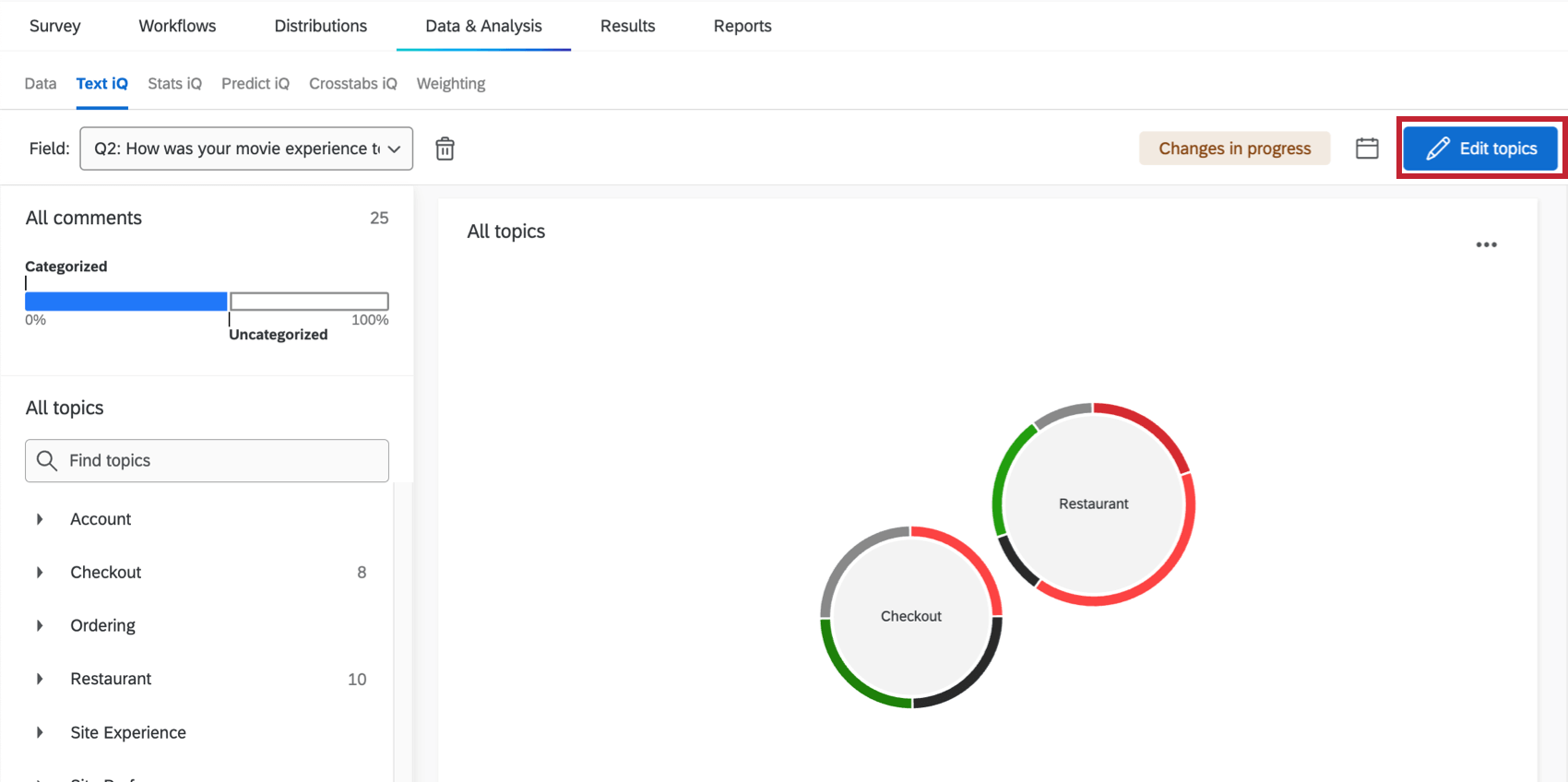 o botão editar tópicos