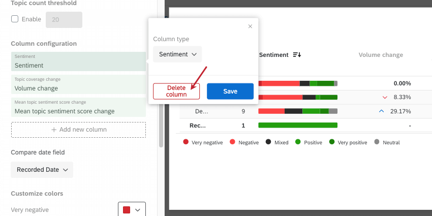 Nom de colonne cliqué dans léditeur de widgets, loption de suppression a un texte rouge et est listée à gauche du bouton denregistrement