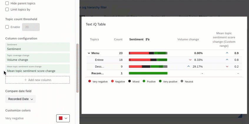 カラム名の上にカーソルを置くと、クリックしてドラッグできる点線のボタンが表示される
