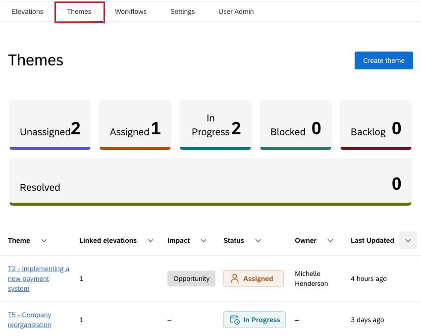 themes tab highlighted within a bain outer loop project
