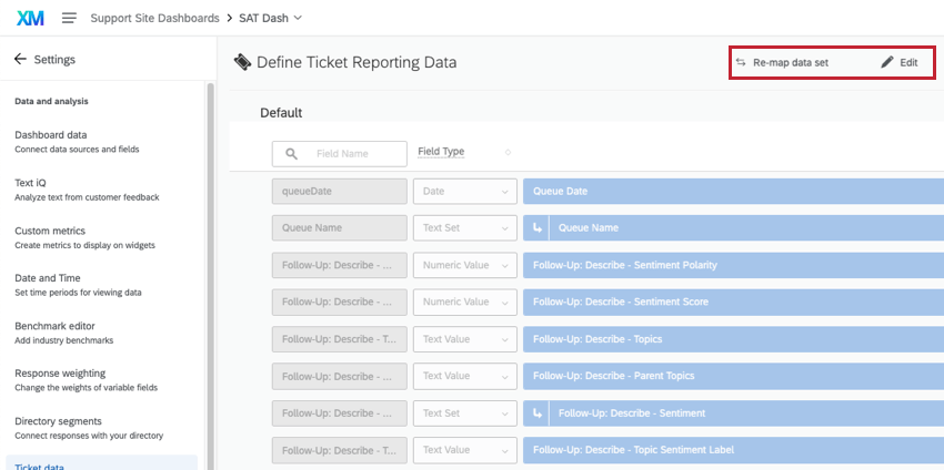 Buttons in upper-right of ticket data editor