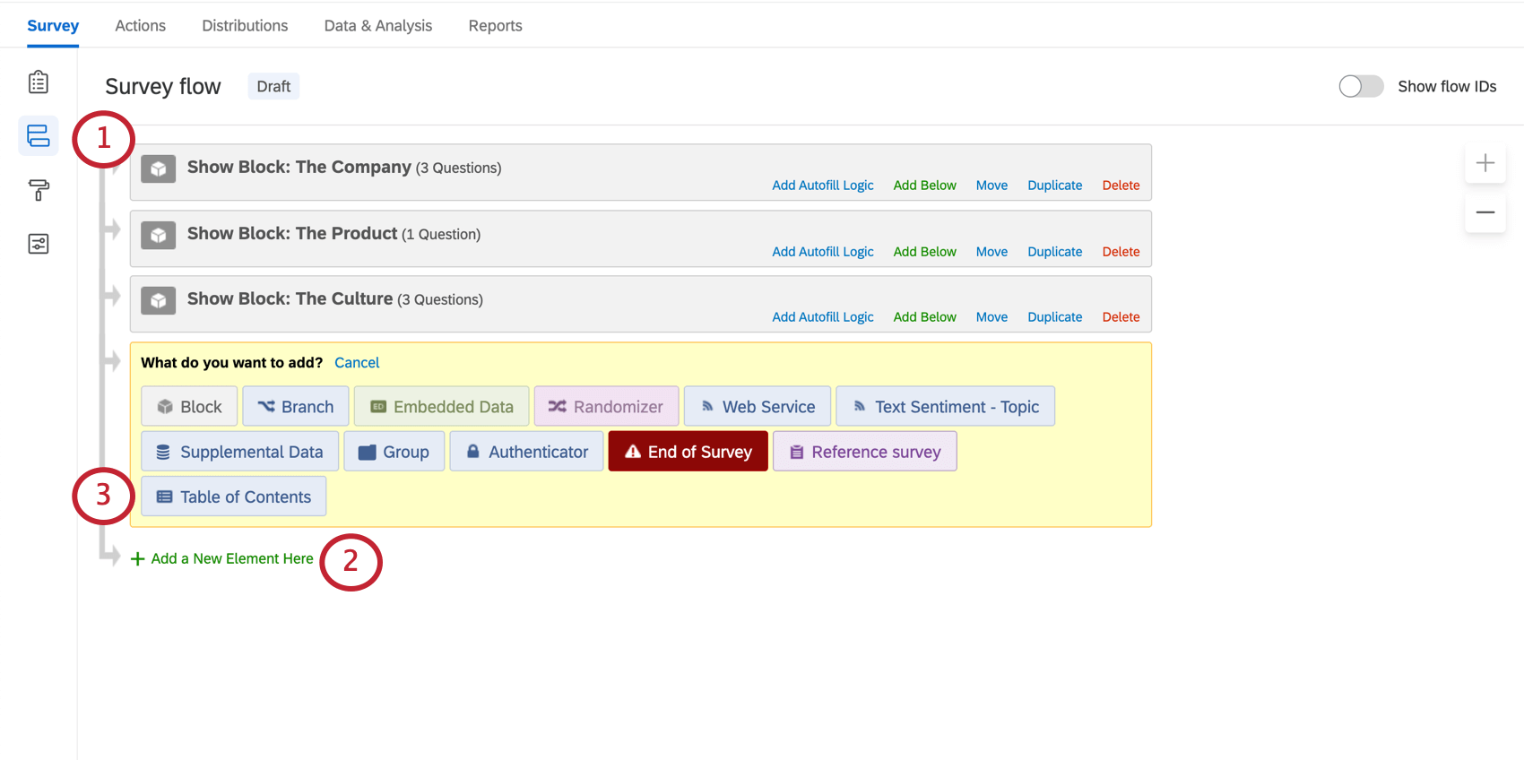 Survey flow selected to left. Add Below button on every block and Add a New element button at the bottom of every flow. What do you want to add? menu open with blue Table of Contents selected