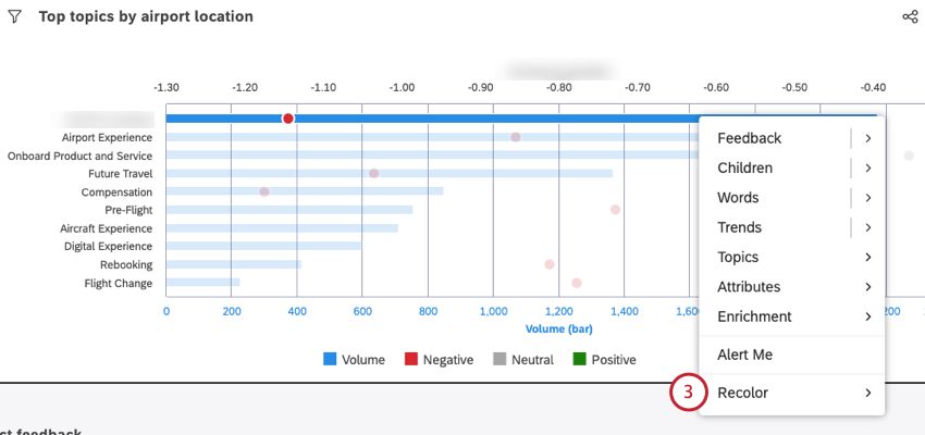 Right-click the report element you wish to highlight and select Recolor from the Drilling Options menu.