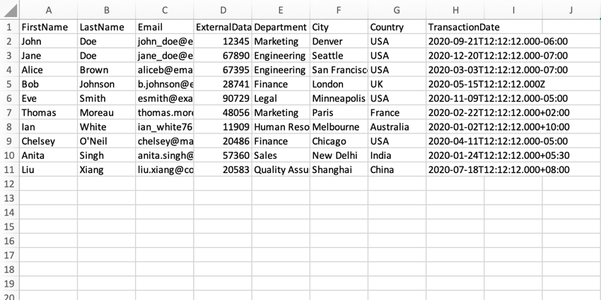 Un archivo de ejemplo que muestra datos para importar transacciones.