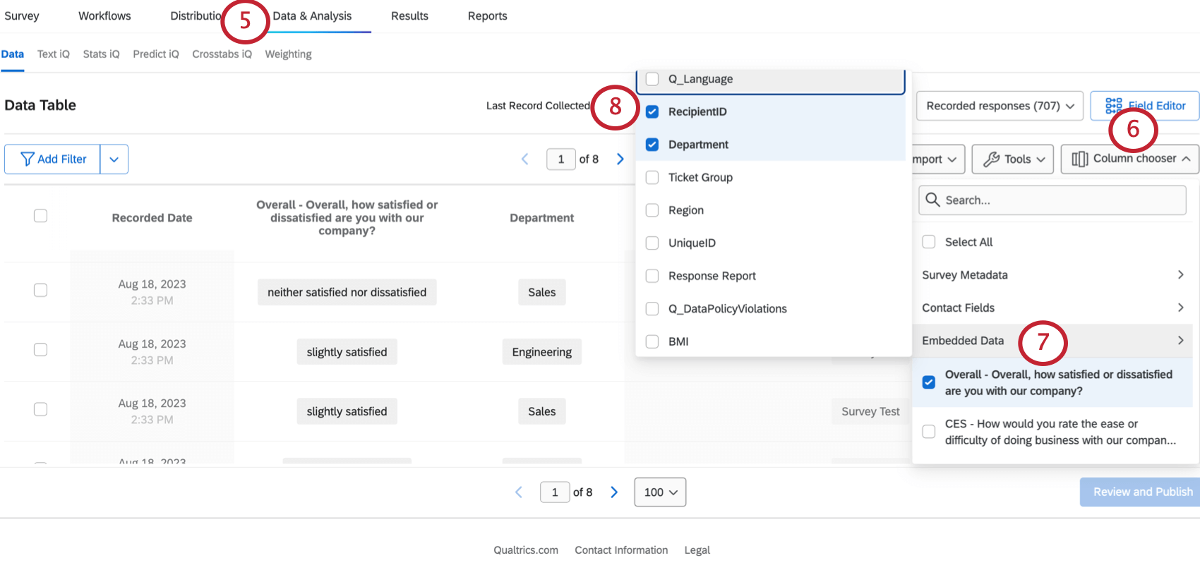 Displaying the RecipientID column in Data & Analysis