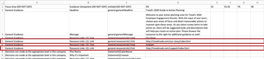 liens dans le tableur de traduction