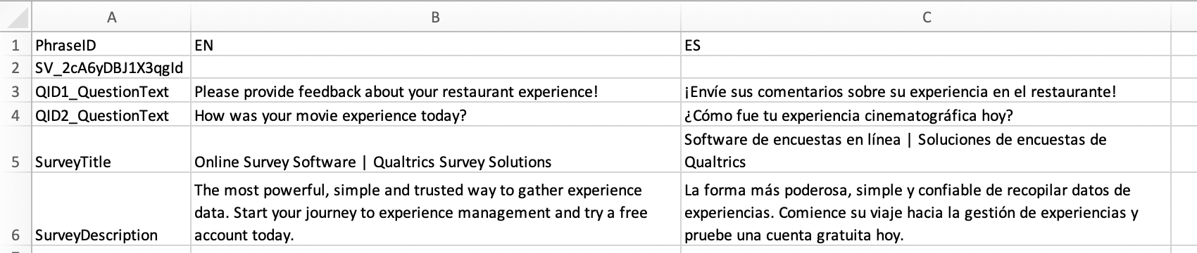 CSV du fichier de traduction
