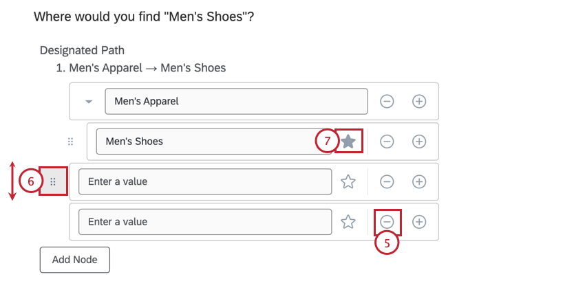 rearranging nodes and designating a correct path
