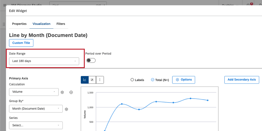 campo dellintervallo di date nelle proprietà del grafico a linee