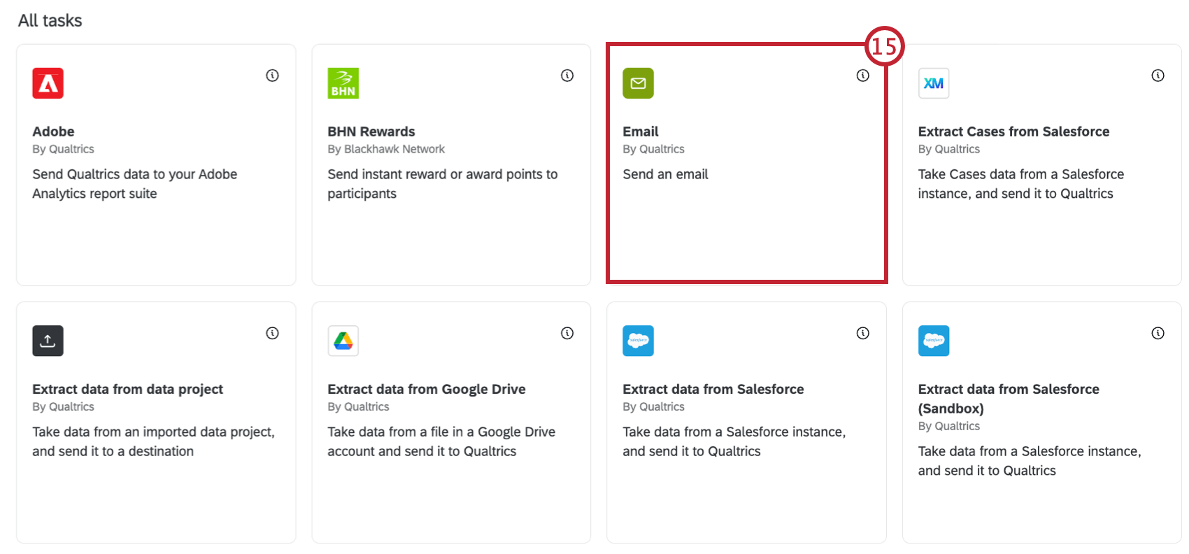 selezione di unattività e-mail