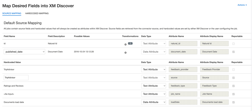 the default fields for a TripAdvisor job
