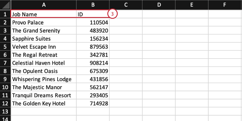 lajout de noms de propriétés et dID au fichier modèle