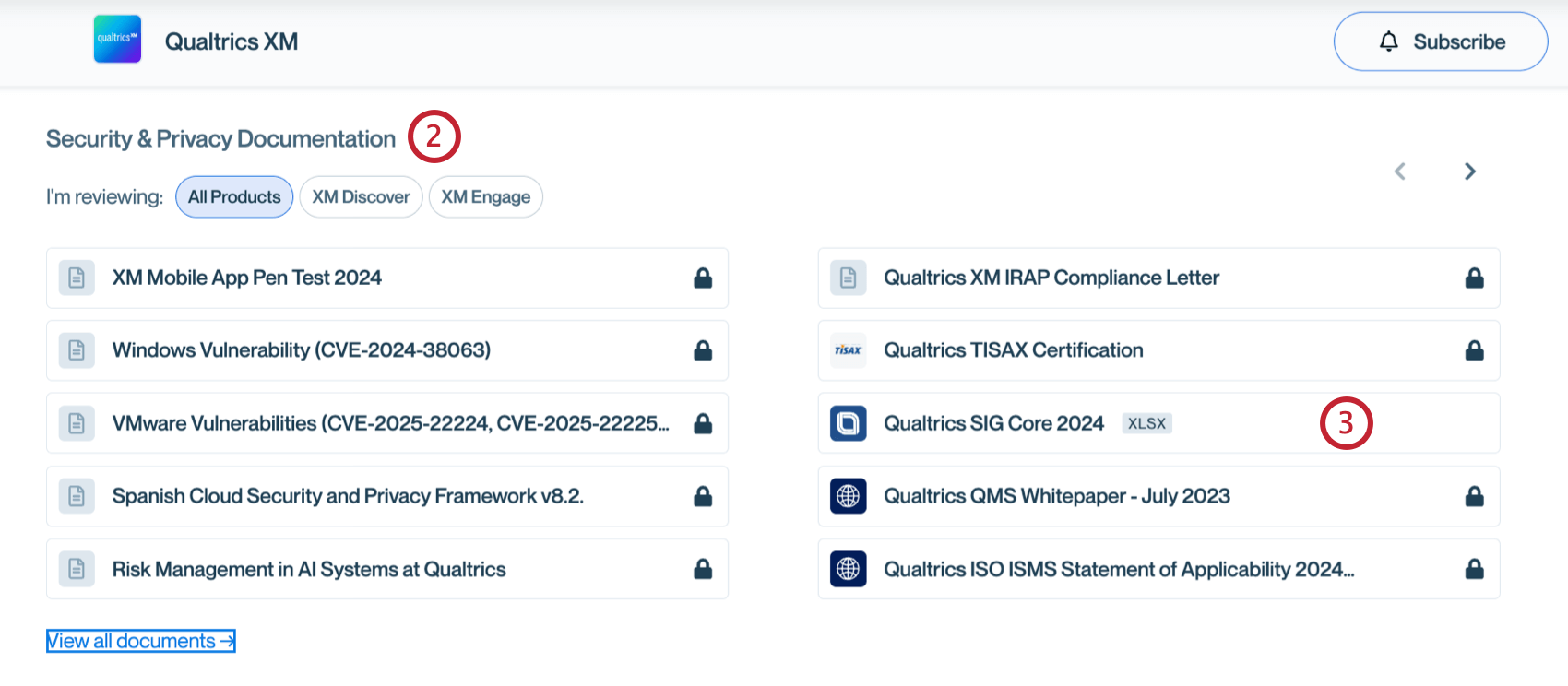 sicherheitsdokumentation innerhalb des Trustcenters