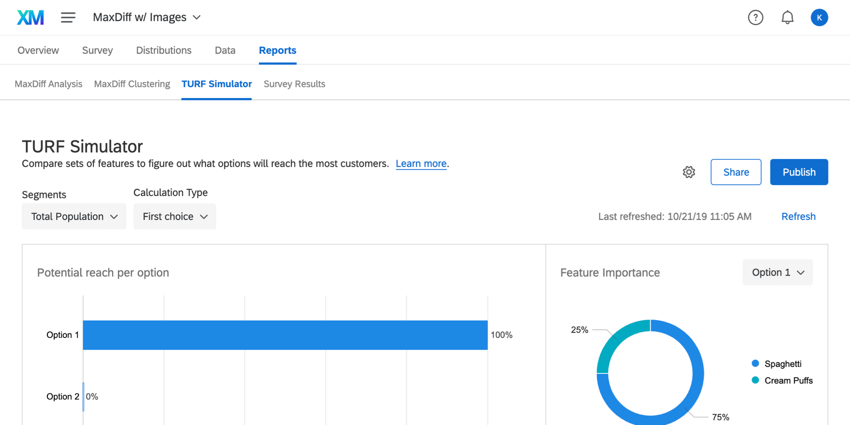 La pestaña del simulador maxdiff