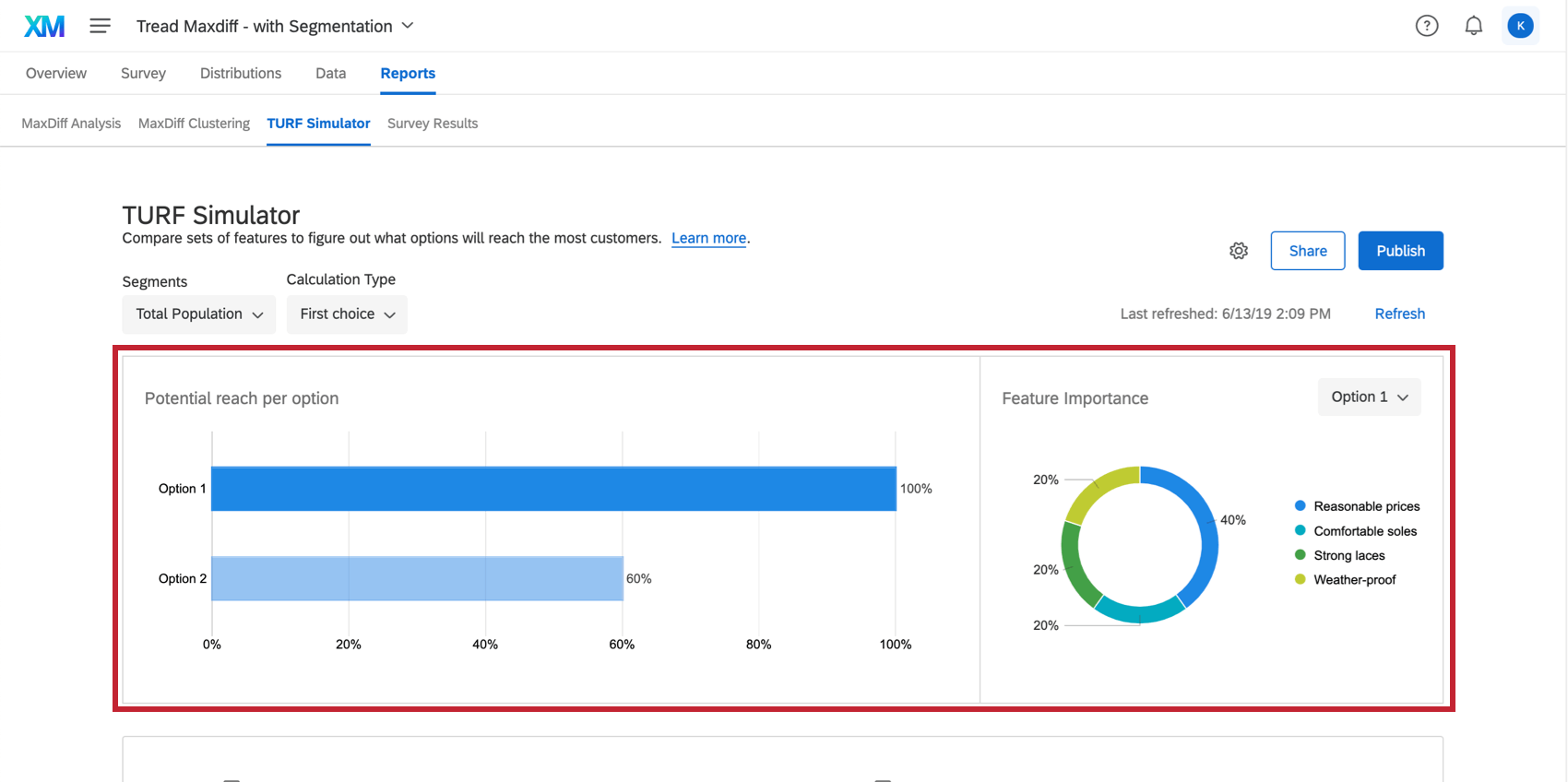 the main simulator measurements at the top of the simulator