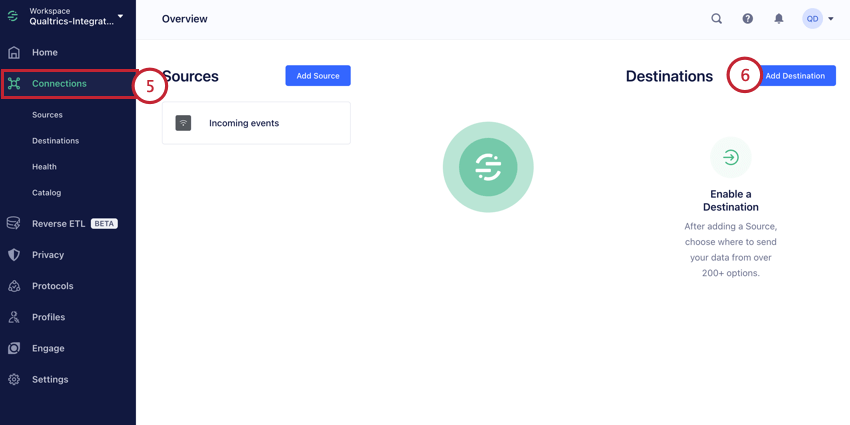 ajouter une destination dans longlet connexions dans le segment twilio