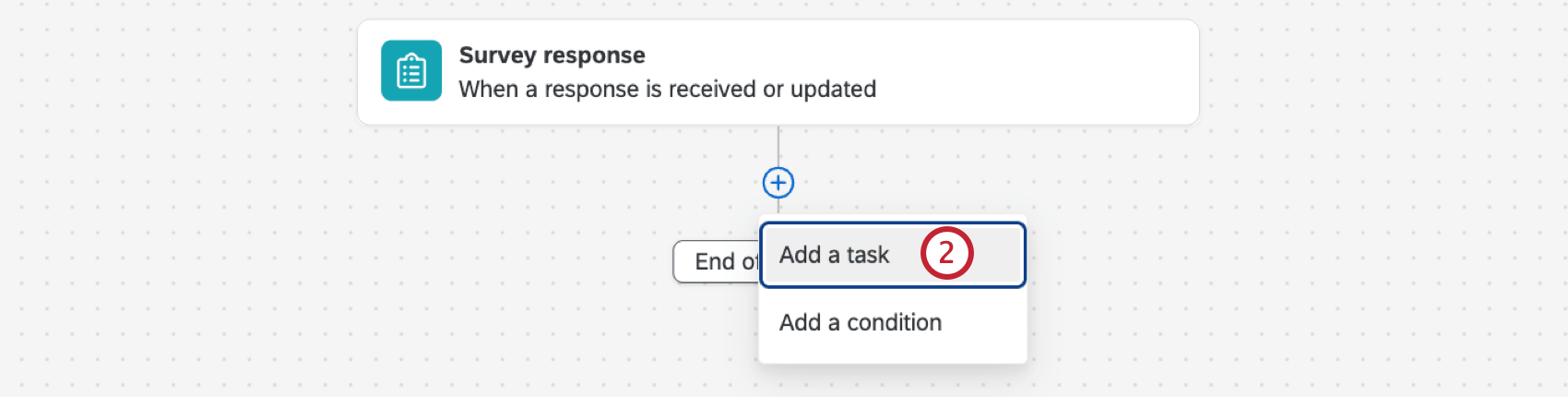 clicking the plus sign and then task