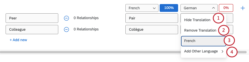 the language options when you click a relationship translation