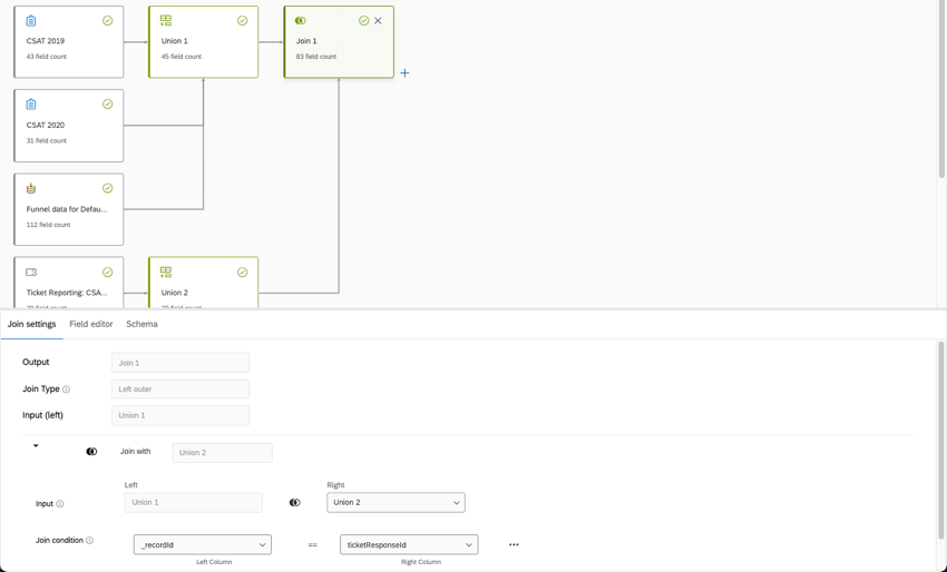 unión creada a partir de tus 2 uniones