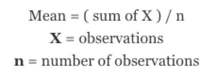 Mean = (sum of x) over n, where x is observations and n is number of observations