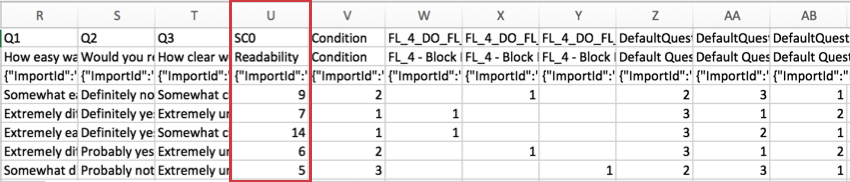 CSV column with SC0 column highlighted