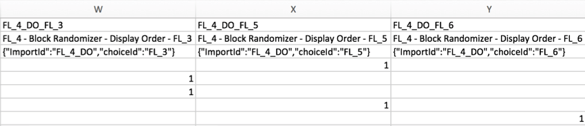 CSV con colonne dellordine di visualizzazione