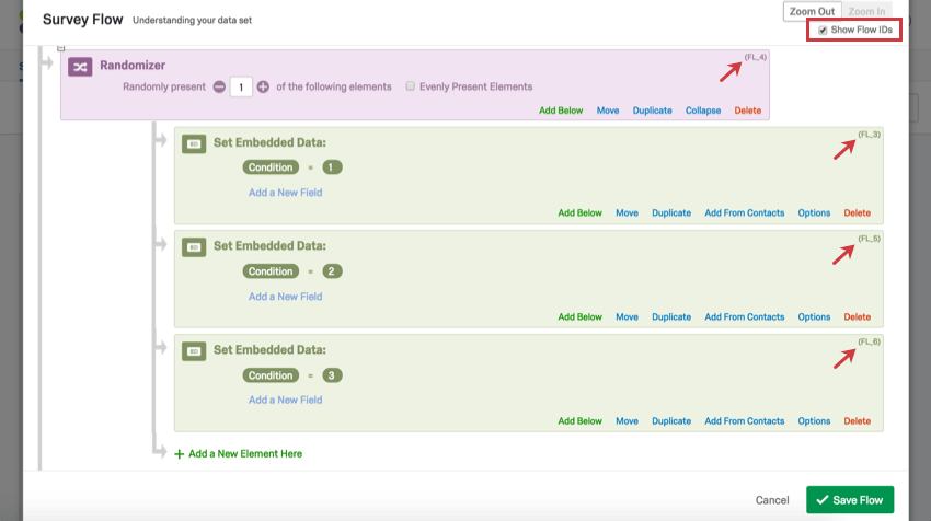 Show IDs is selected in the upper-right of the Survey Flow, revealing IDs in the upper-right of every element