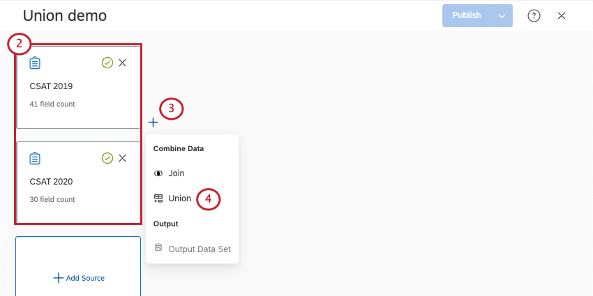 2 fontes parecem 2 blocos um em cima do outro. O sinal de mais avançar de uma delas expande para um menu com a opção de adicionar uma união