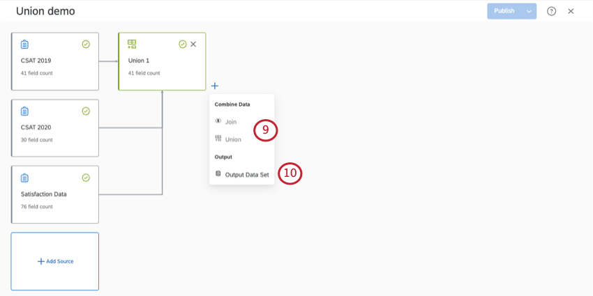 rightmost block always has a plus sign that, when clicked, has the option to add more joins and unions