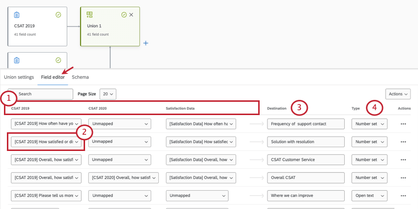 ユニオンのブロックがクリックされた状態。ページ下部に沿って開くメニューに表示される［フィールドエディター］