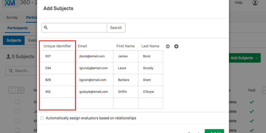 Eindeutiger Identifikator für hervorgehobene Themen