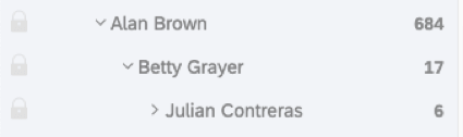 A hierarchy - Alan is at the top, Betty is under Alan, and Julian is under Betty