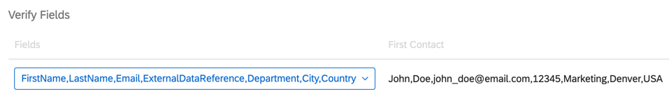 Screenshot eines Kontakt, bei dem die Informationen des Kontakt zusammengefasst sind, anstatt in verschiedene Informationsspalten unterteilt zu werden