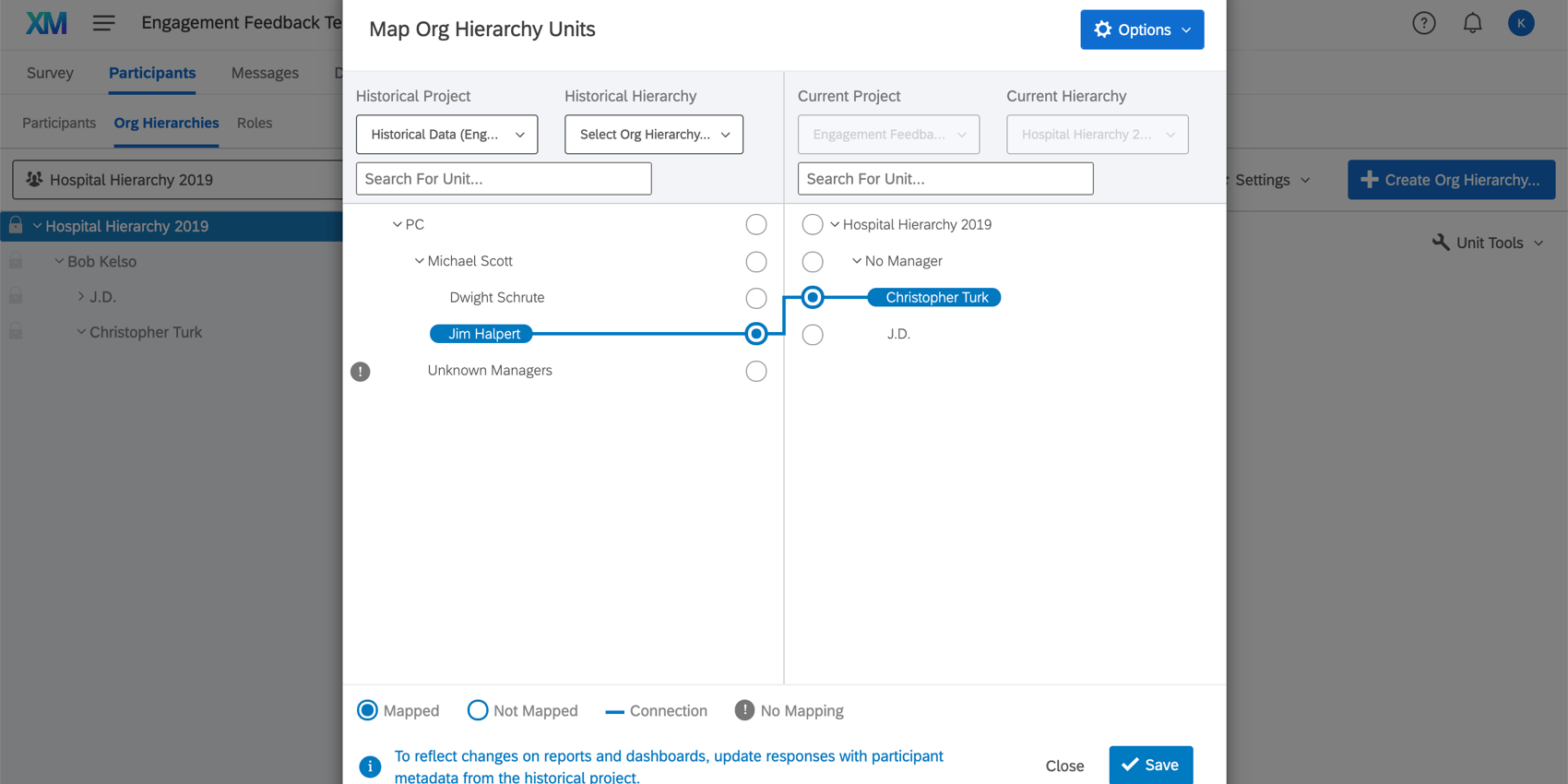 Mapeamento da hierarquia histórica