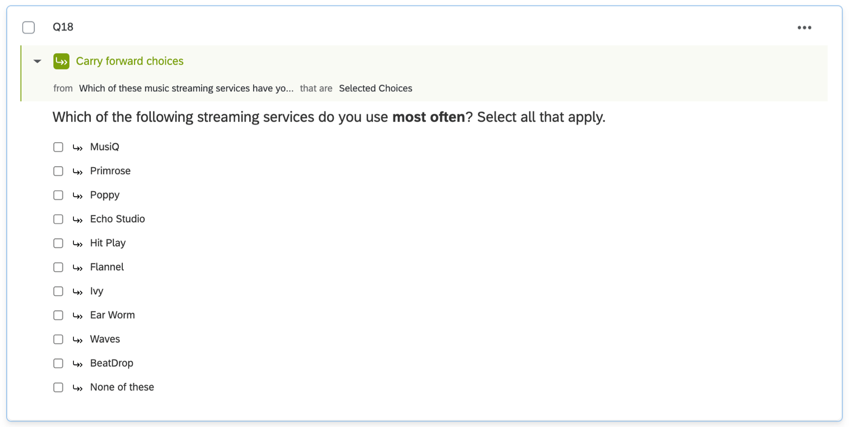 Quali sono i brand che utilizzate più spesso?