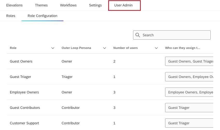 user admin tab highlighted within a bain outer loop project