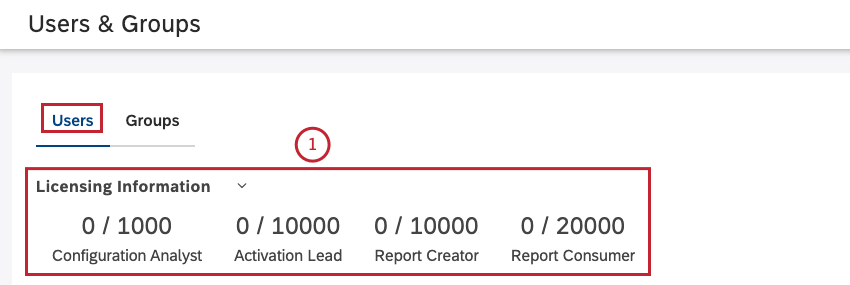 Click Licensing Information to show or hide licensing information such as the number of seats used.