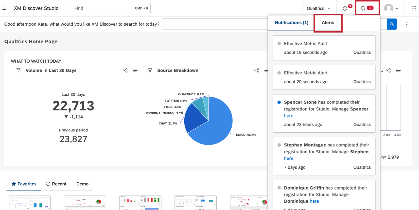 通知フィードのアラートタブ