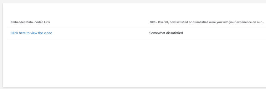 ビデオリンクの列があるレコードテーブルウィジェット