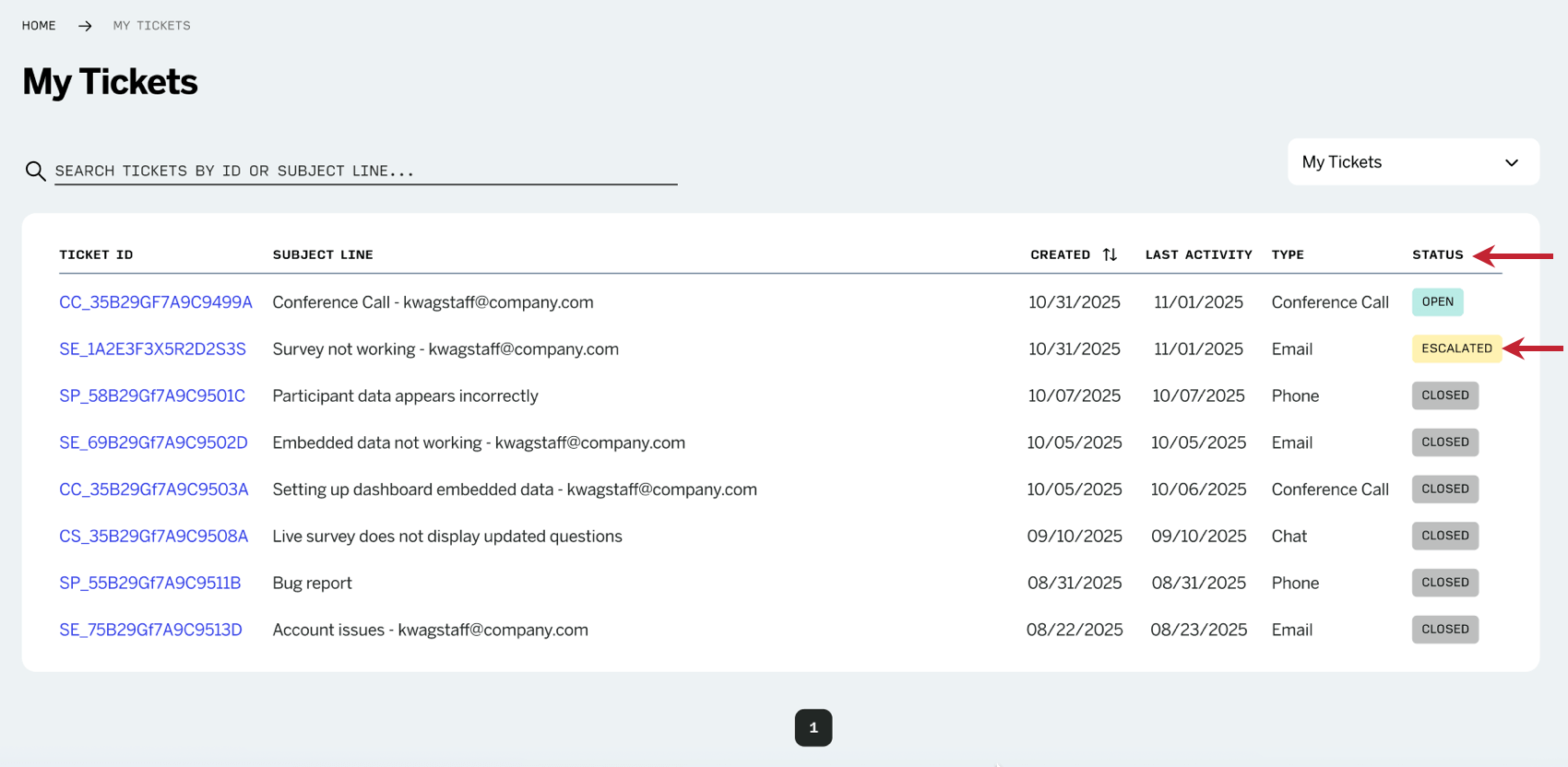 auf der Seite Meine Tickets auf ein Eskaliertes Ticket klicken