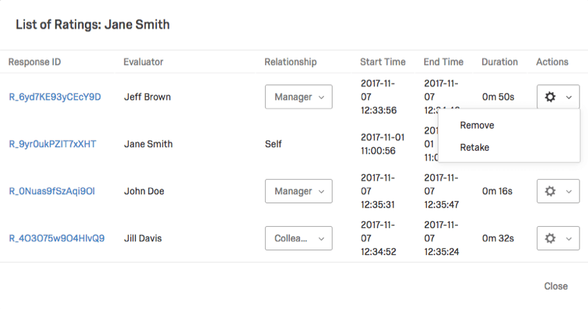 Opzioni dellingranaggio Impostazioni a destra di un partecipante