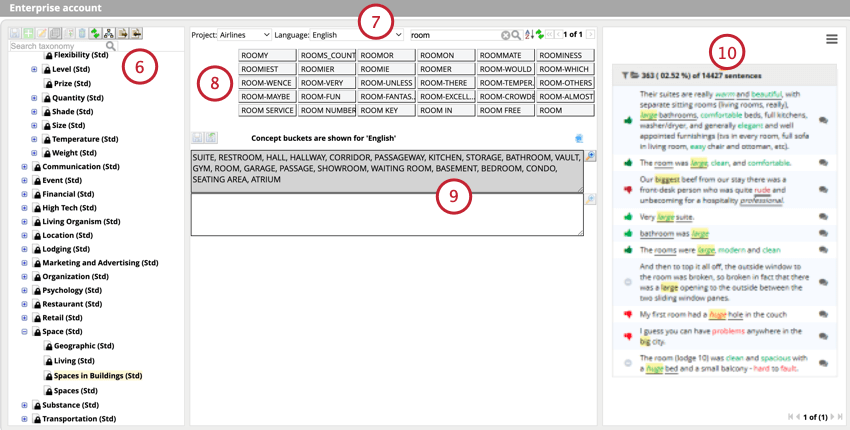 la recherche et laffichage de taxonomies