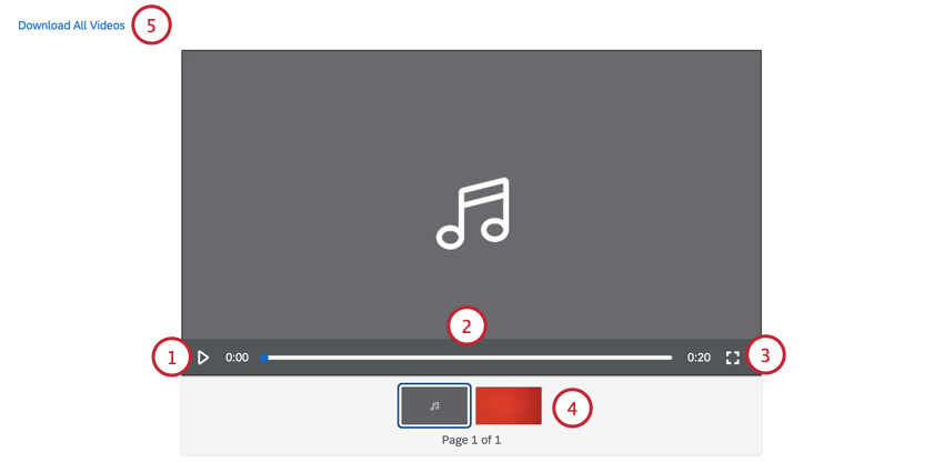 Anzeigen einer Hervorhebung in einem Dashboard