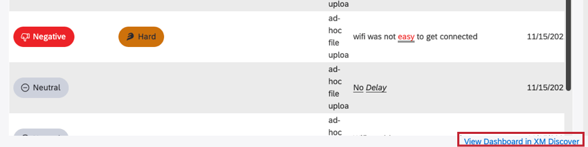 Você também pode clicar em View Dashboard in XM Discover (Exibir painel no XM Discover ) no canto inferior direito do dashboard para visualizar o dashboard no Studio.