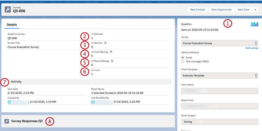 the details of a distribution that was sent via salesforce