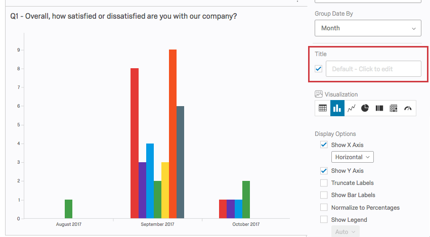 the title checkbox is selected, and even though the corresponding field is empty, the visualization now has a title over it