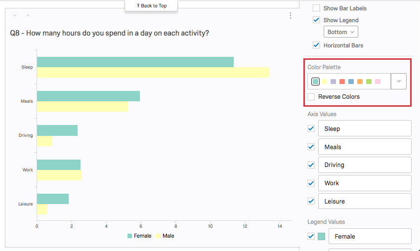 図表編集ペインのカラーパレットは、棒グラフの色に対応しています。