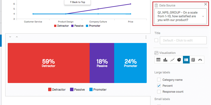 on the visualization editing pane, the data source dropdown at the top