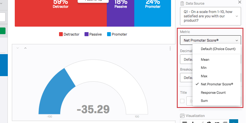 Dropdown-Liste „Metrik“ im Visualisierung